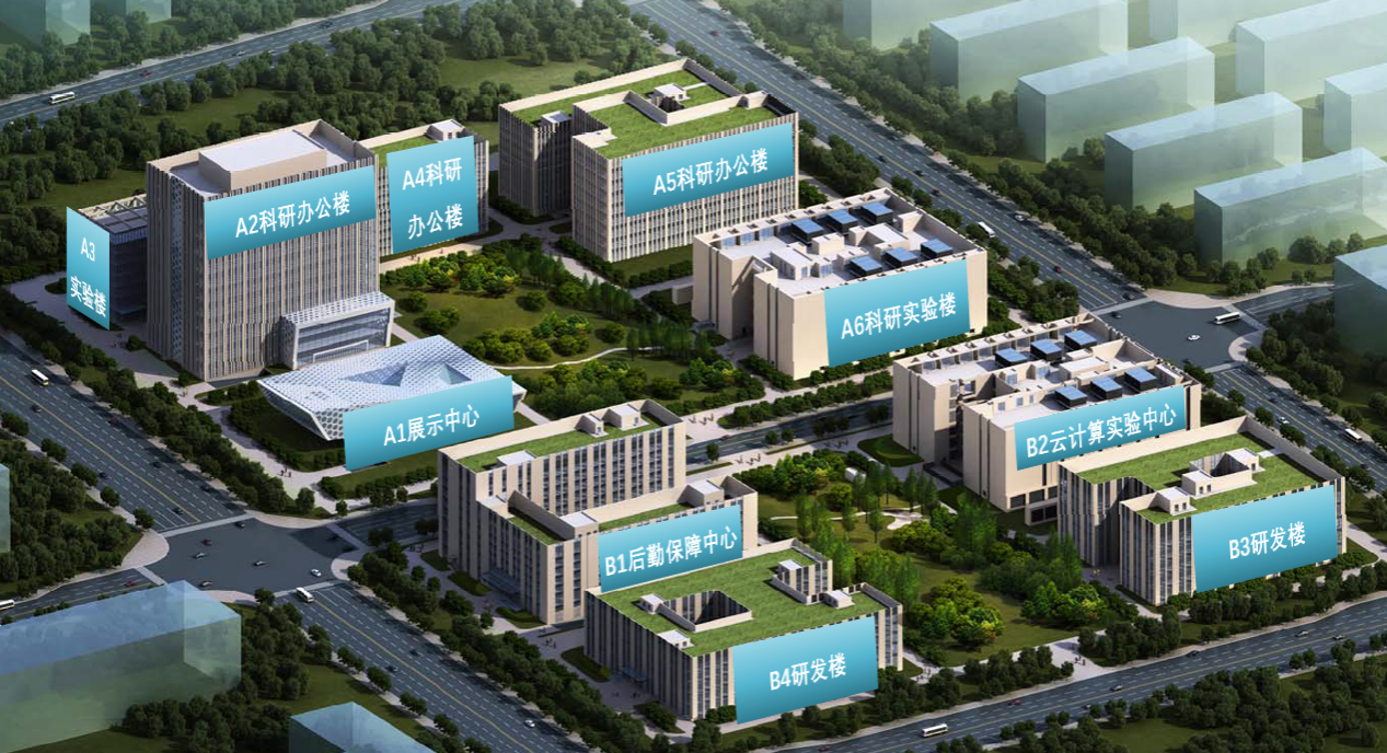 中国电信北京信息科技创新园